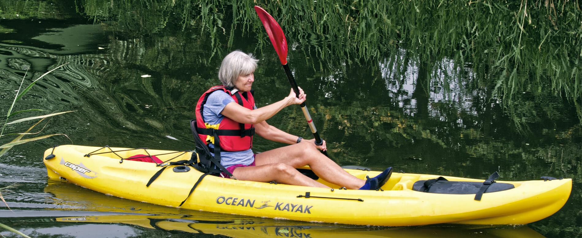 How to choose a kayak