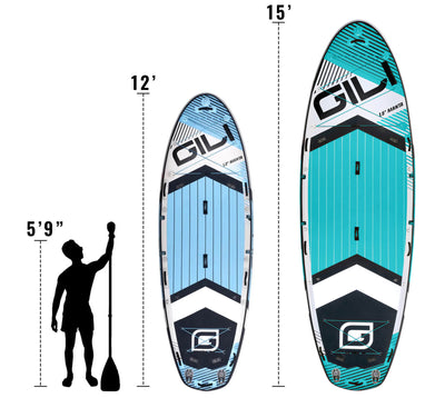 GILI Manta inflatable paddle board sizing comparison